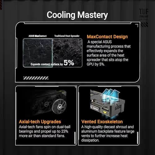 ASUS TUF Gaming GeForce RTX 5090 32GB GDDR7 image