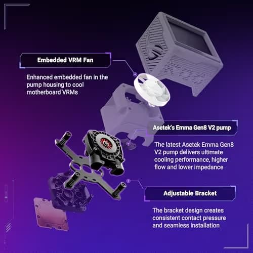 Asus ROG RYUJIN III 360 ARGB Extreme White Edition  image