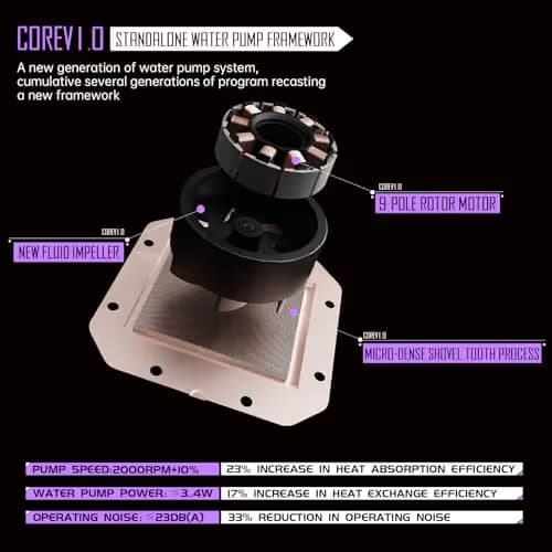Thermalright Frozen Warframe PRO Water 360mm ARGB Black image