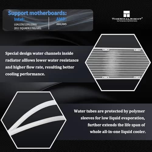 Thermalright Grand Vision Water 360mm ARGB White image