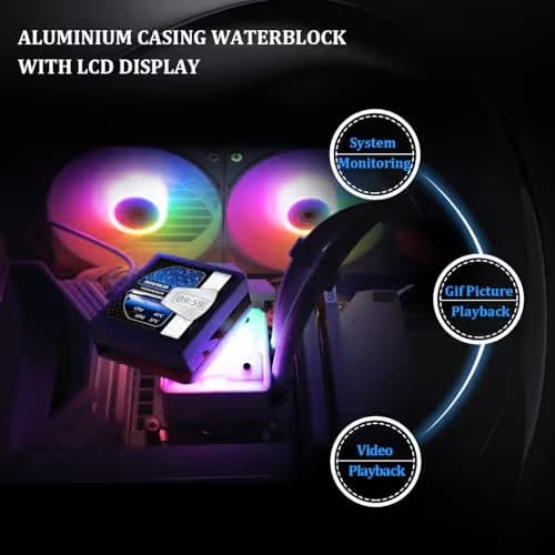 Thermalright Grand Vision Water 360mm ARGB White image