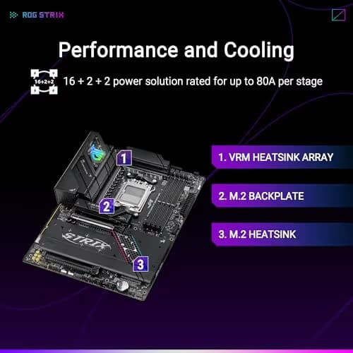ASUS ROG STRIX B850-F GAMING WIFI image