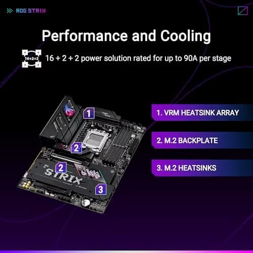 ASUS ROG STRIX B850-E GAMING WIFI image