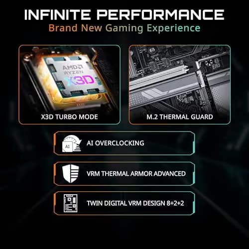Gigabyte B850 EAGLE WIFI6E AM5 DDR5 ATX image