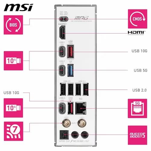 MSI MPG B850 EDGE TI WIFI DDR5 ATX image