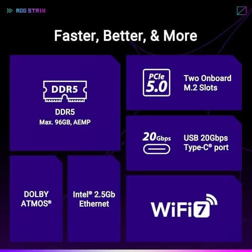 ASUS ROG STRIX B850-I GAMING WIFI image