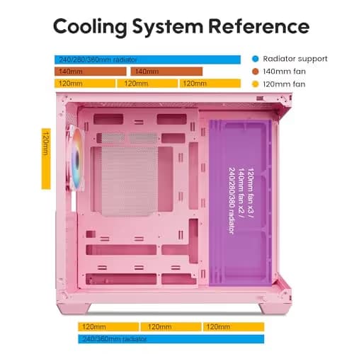 Vetroo AL900 ATX Mid Tower Pink with Tempered Glass Side Panel and USB 3.2 Gen 1 Type-A, USB 2.0 Type-A Front Panel image