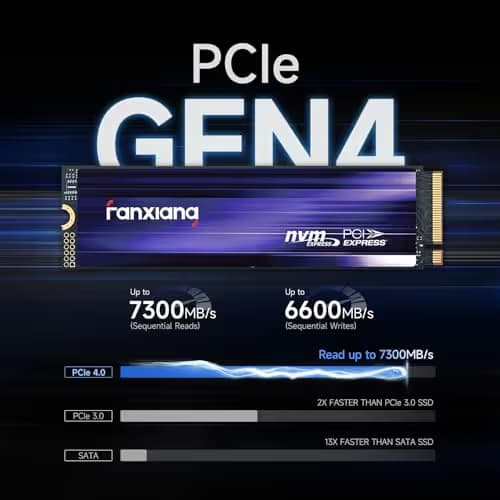 FanXiang S880 2TB SSD M.2-2280 PCIe 4.0 x4 NVMe image