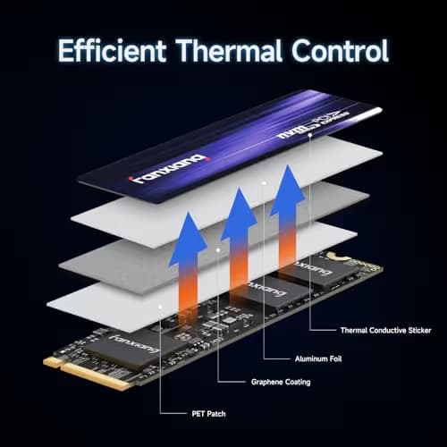 FanXiang S880 2TB SSD M.2-2280 PCIe 4.0 x4 NVMe image