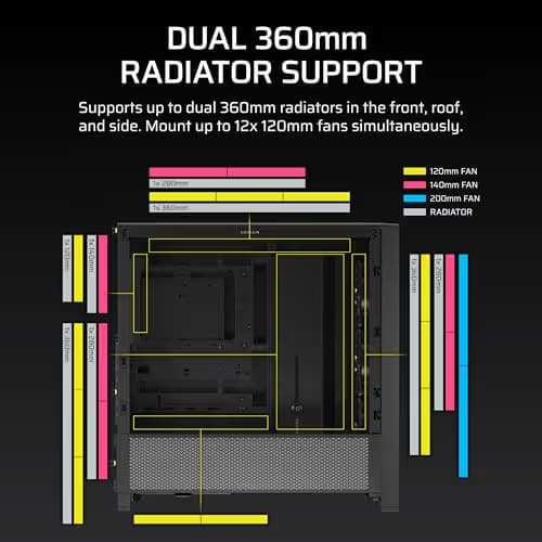 Corsair FRAME 4000D RS Modular ATX Mid-Tower PC Case - Black image