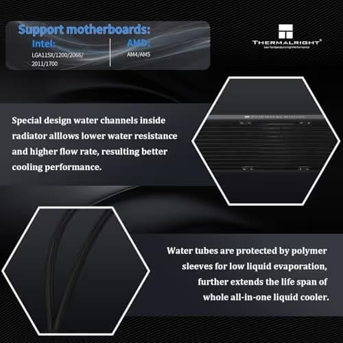 Thermalright Core Vision ARGB Water 360mm 72.37 CFM ARGB Black image
