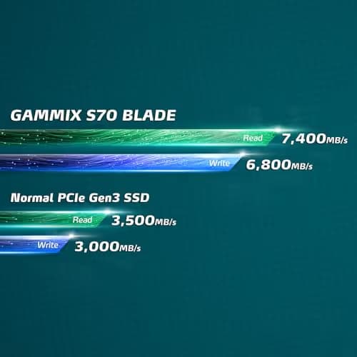 ADATA XPG GAMMIX S70 Blade 8TB SSD M.2 PCIe 4.0 NVMe image