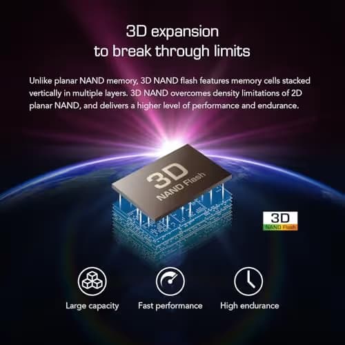 Transcend 220S 2TB M.2-2280 SSD PCIe 3.0 NVMe X4 image