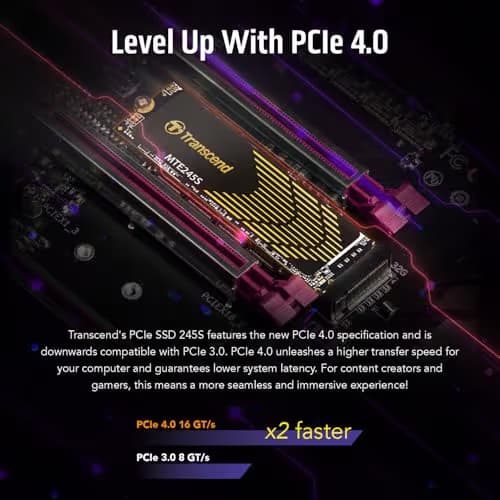 Transcend MTE245S 1TB M.2-2280 SSD PCIe 4.0 X4 NVMe image