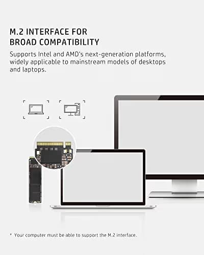 HP EX900 Plus 2TB SSD M.2-2280 PCIe 3.0 X4 NVMe image