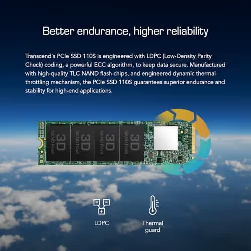 Transcend 110S 512GB SSD M.2-2280 PCIe 3.0 X4 NVMe image