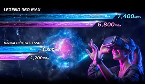 ADATA LEGEND 960 MAX 2TB SSD M.2-2280 PCIe 4.0 x4 NVMe image