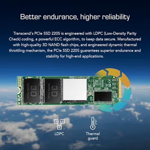 Transcend 220S 256GB SSD M.2-2280 PCIe 3.0 x4 NVMe image