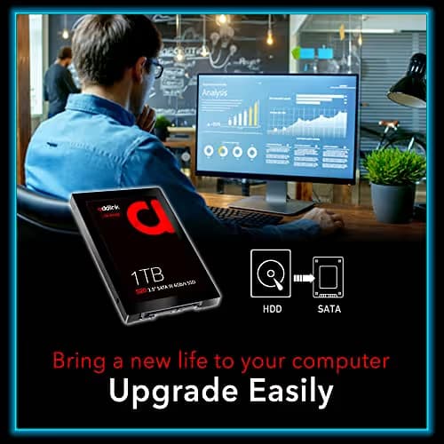 Addlink S20 1TB SSD 2.5" SATA image
