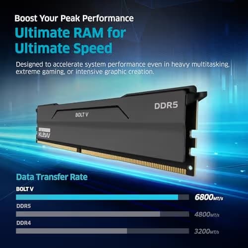 Klevv BOLT V Black DDR5-6400 CL32 32GB (2x16GB) image