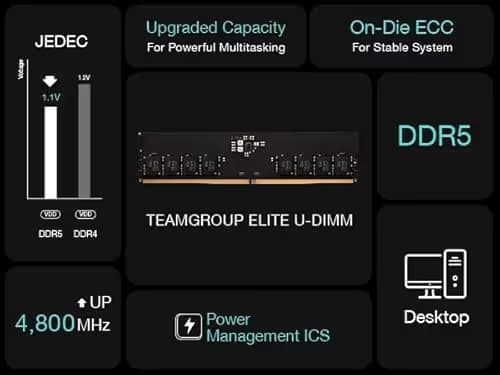 TEAMGROUP Elite Black DDR5-5600 CL46 64GB (2x32GB) image
