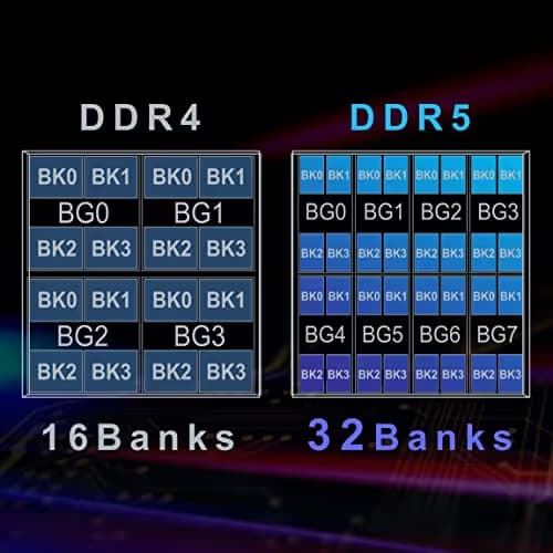 TEAMGROUP Elite Black DDR5-5200 CL42 16GB (1x16GB) image