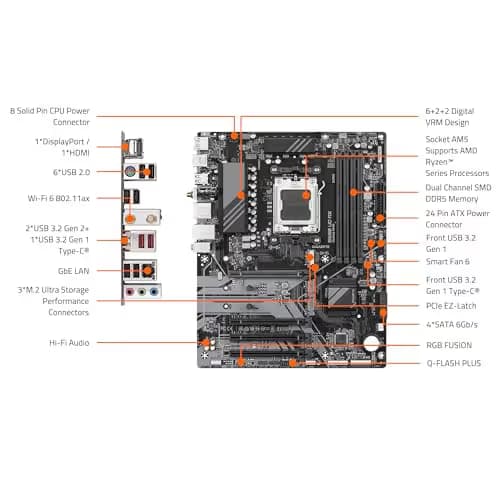 Gigabyte B650 UD AX (rev. 1.0) AM5 DDR5 ATX image