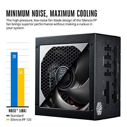 Cooler Master V650 ATX 650W Fully Modular 80+ Gold Certified image