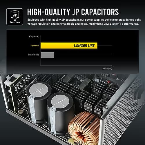 Antec NE1000G M ATX3.0 Black 1000W Fully Modular 80+ Gold Certified image