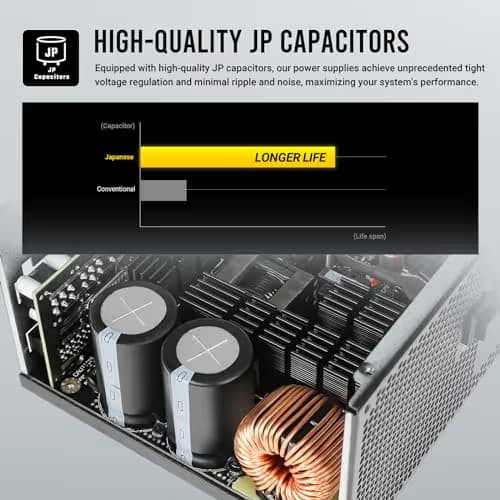 Antec NE1000G White ATX 3.0 1000W Fully Modular 80+ Gold Certified image