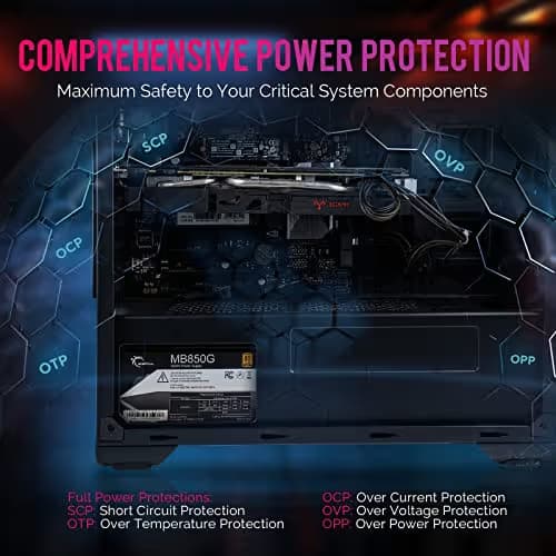 G.Skill MB850G Black 850W Fully Modular 80+ Gold Certified ATX image