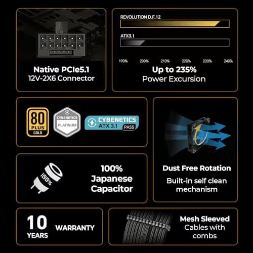 Enermax Revolution D.F. 12 Black 850W Fully Modular 80+ Gold image