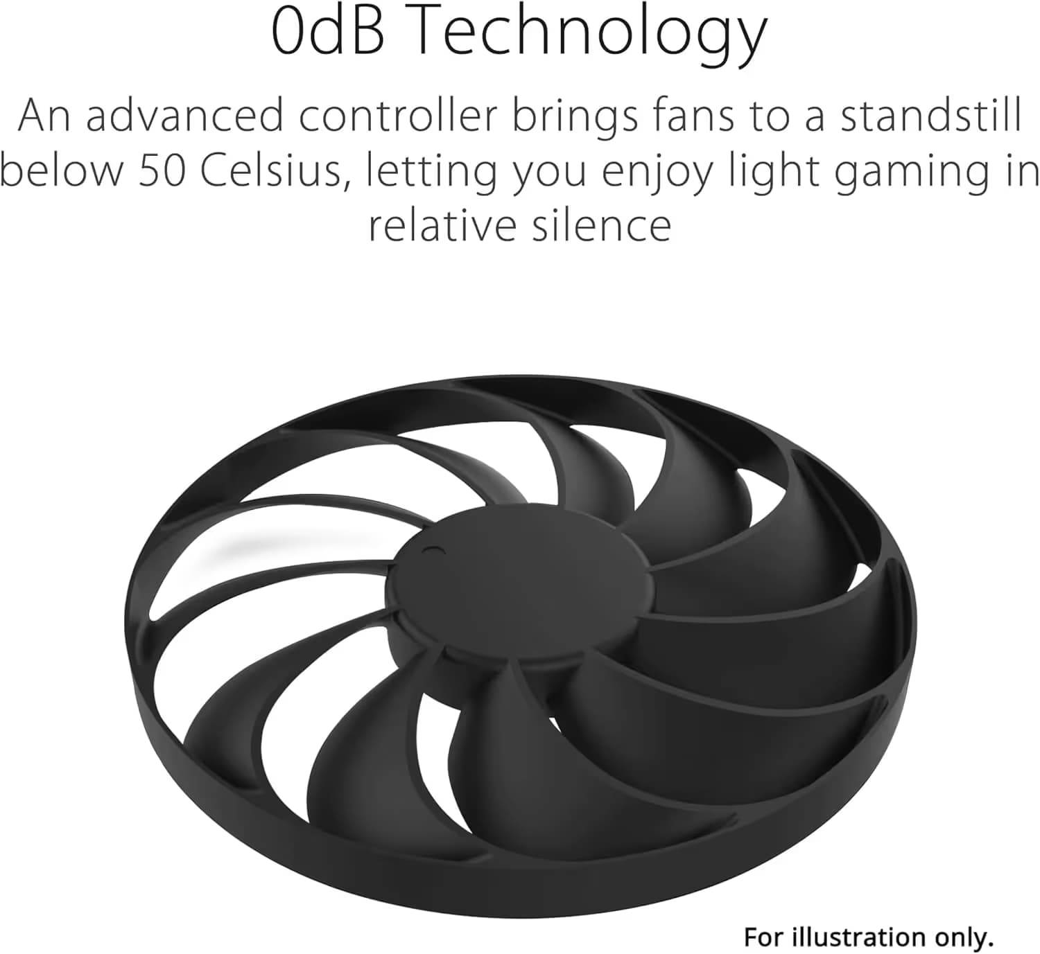 ASUS Dual GeForce RTX 4070 OC Edition 12GB GDDR6X image