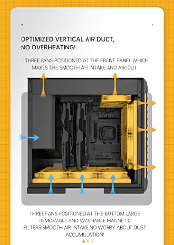 Geometric Future Model 6 ATX Mid Tower Black / Yellow with Tinted Tempered Glass Side Panel and USB 3.2 Gen 1 Type-A image
