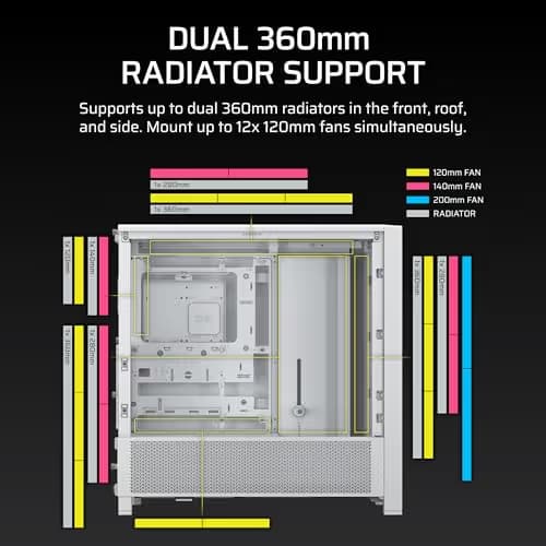 Corsair FRAME 4000D Modular Mid-Tower PC ATX Case - White image