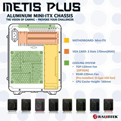 RAIJINTEK Metis Plus Mini-ITX Tower White with Acrylic Side Panel and USB 3.2 Gen 1 Type-A Front Panel image