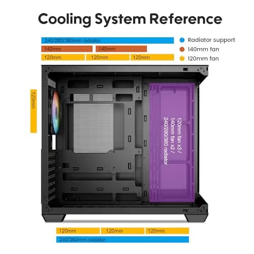 Vetroo AL900 ATX Mid Tower Black Tempered Glass Side Panel USB 3.2 Gen 1 Type-A USB 2.0 Type-A image