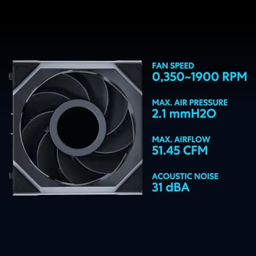 Lian Li UNI FAN SL Wireless LCD 120mm Black Addressable RGB PWM 51.45 CFM Reverse 3-Pack  image