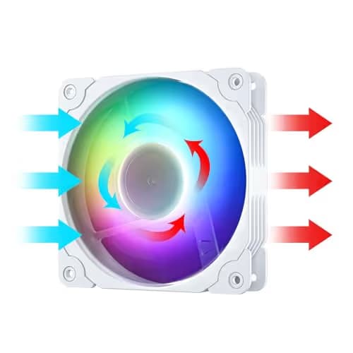 Vetroo SA-140 140mm White Addressable RGB PWM 69.29 CFM 3-Pack image