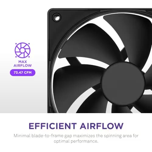 NZXT F140P 140mm Black PWM (2024) image