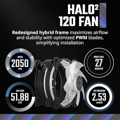 Cooler Master MasterFan MF120 Halo² 120mm Black PWM Addressable RGB 3-Pack image