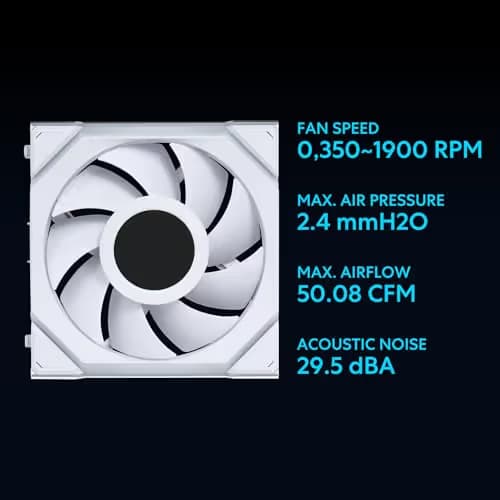 Lian Li UNI FAN SL Wireless LCD 120mm White ARGB PWM Pack of 3 image