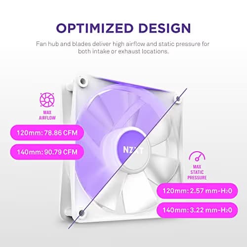 NZXT F120 RGB Core 120mm White ARGB image