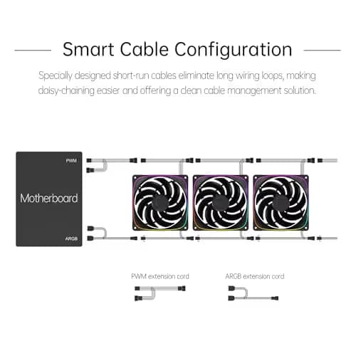 Geometric Future Squama 2503R 140mm White PWM ARGB image