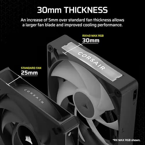 Corsair iCUE LINK RX140 MAX RGB Starter Kit 140mm Black Addressable RGB PWM 102.9 CFM 2-Pack image