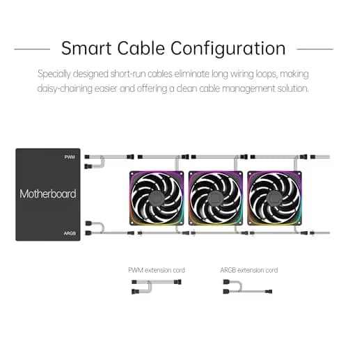 Geometric Future Squama 2503 91.15 CFM 140mm Black Addressable RGB PWM 1-Pack image