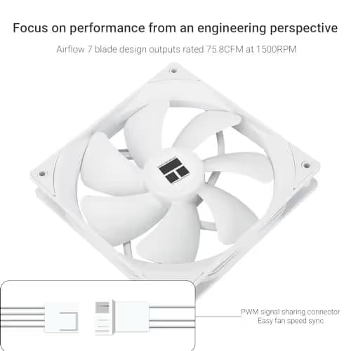 Thermalright TL-C14CW 140mm White PWM image
