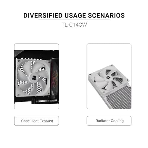 Thermalright TL-C14CW 140mm White PWM image