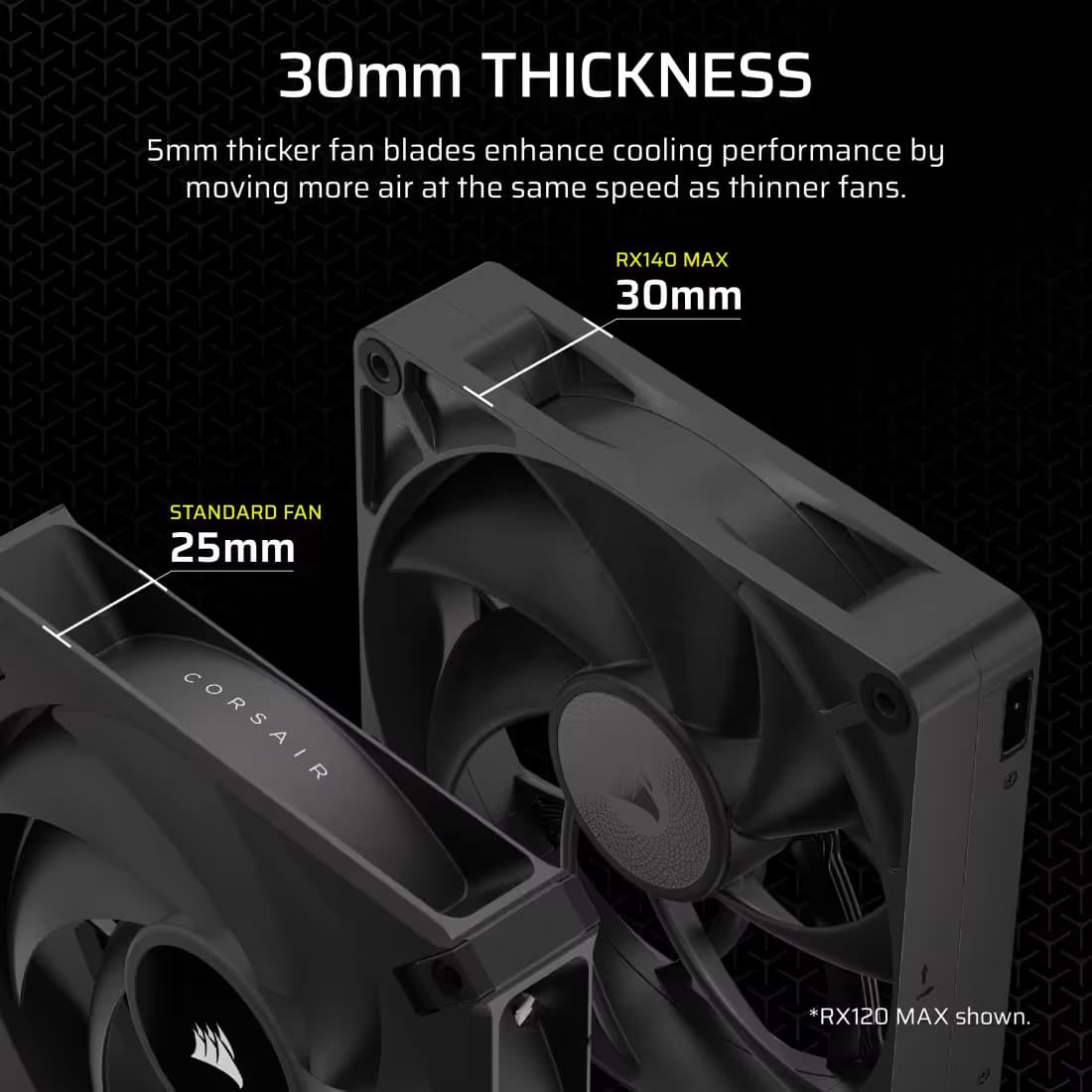 Corsair iCUE LINK RX140 MAX 140mm Black PWM 2-Pack image