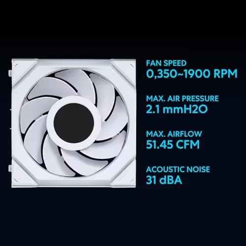Lian Li UNI FAN SL Wireless LCD Reverse 120mm 51.45 CFM Addressable RGB PWM White 3-Pack image